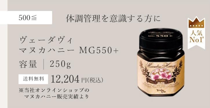 ヴェーダヴィ マヌカハニーはMG100+からMG650+の4グレード展開