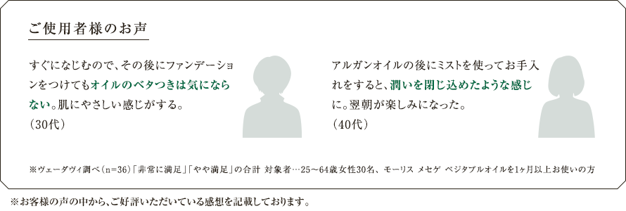 ご使用者様の声
