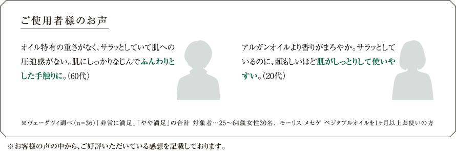 ご使用者様の声
