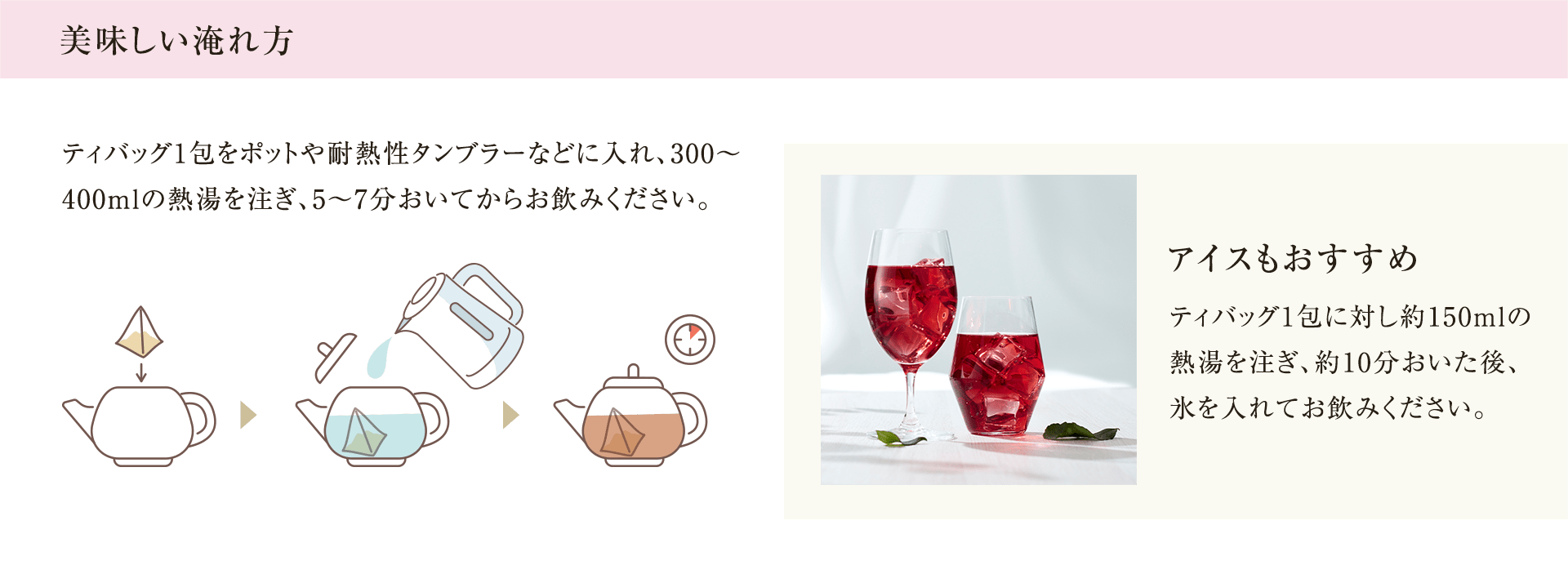 美味しい淹れ方