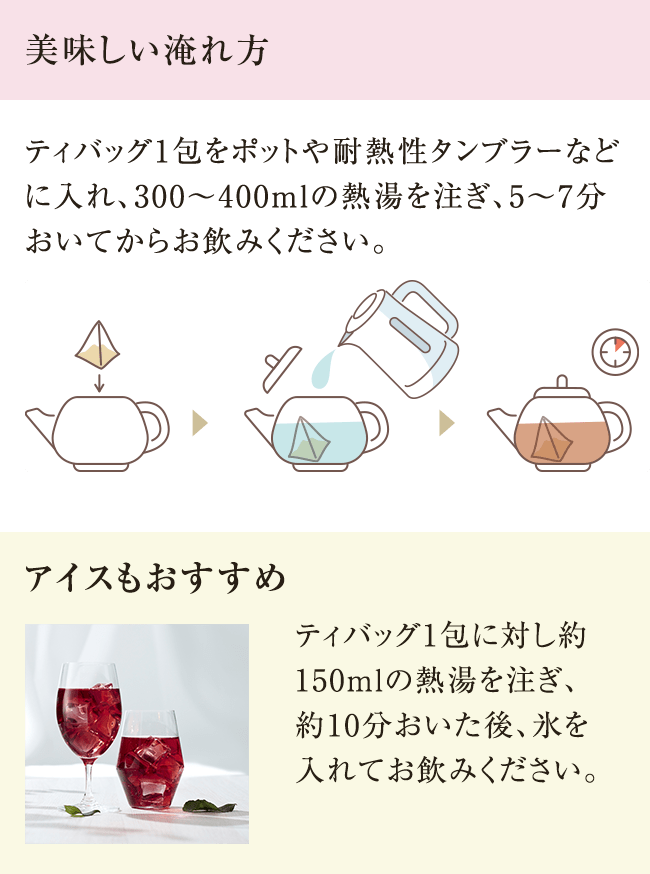 美味しい淹れ方