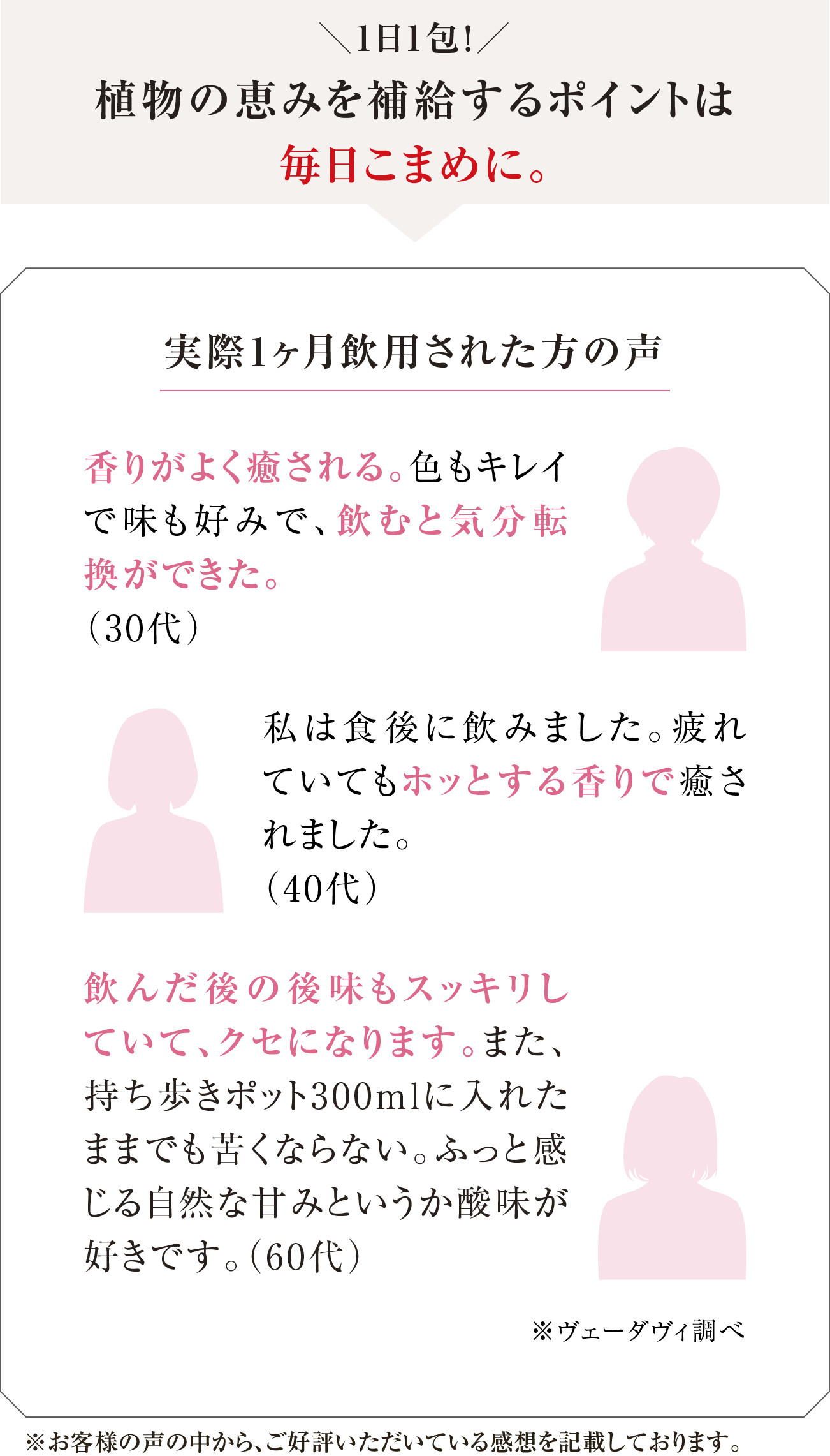 植物の恵みを補給するポイントは毎日こまめに