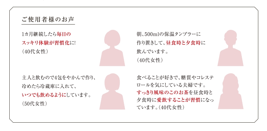 サラシア＆ジンジャー お客様のお声