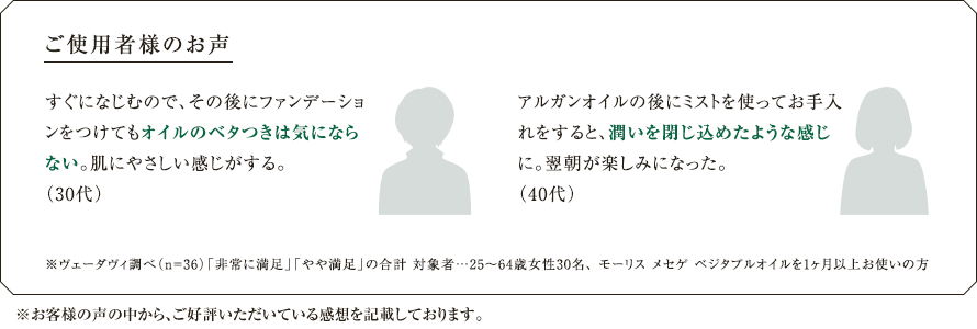 ご使用者様の声