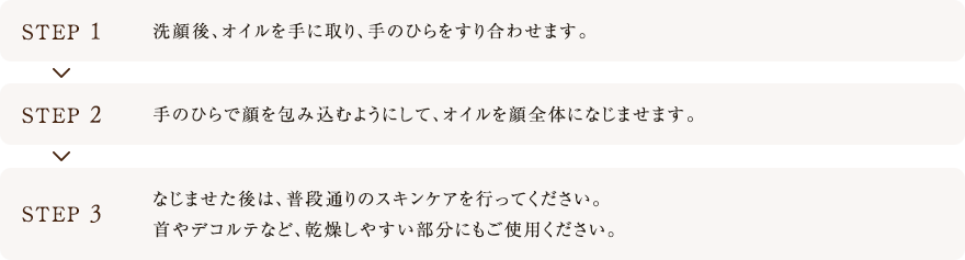 フロー